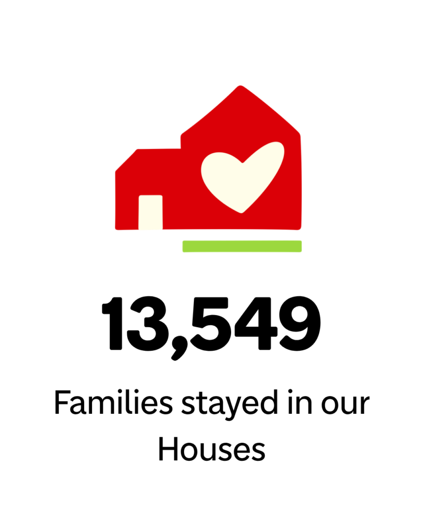 Family houses icon