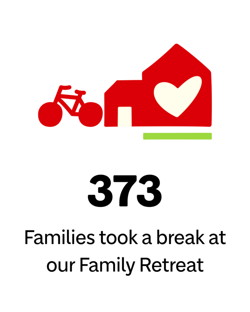 Family retreat icon