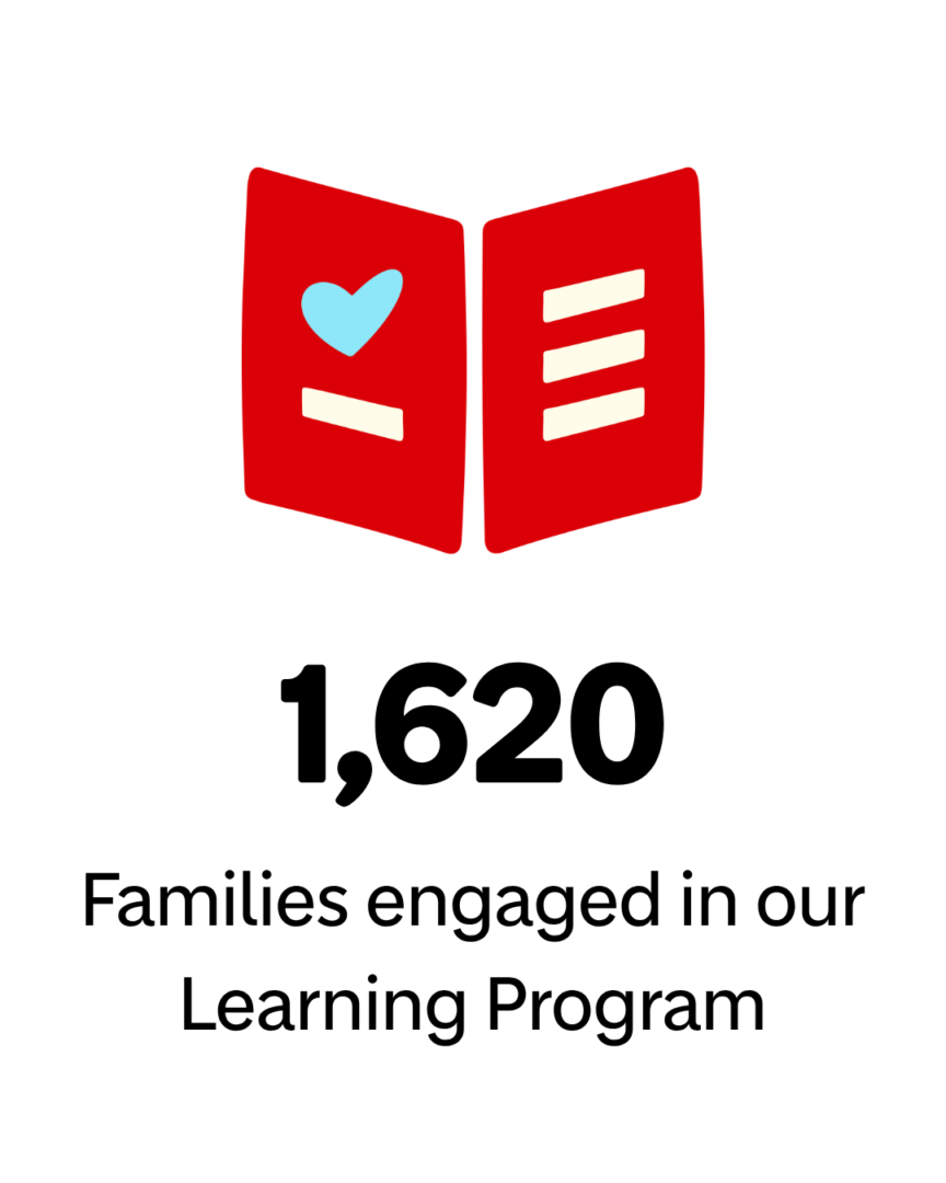 Learning program icon