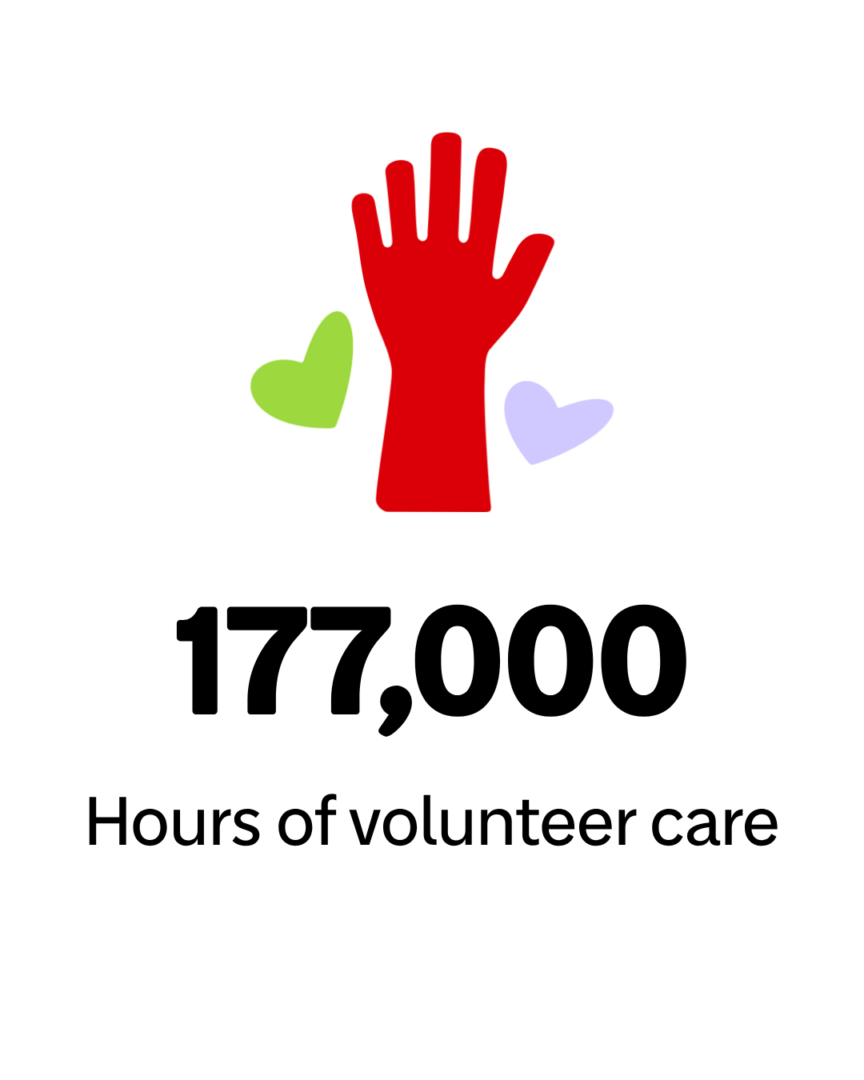 Volunteer hours icon